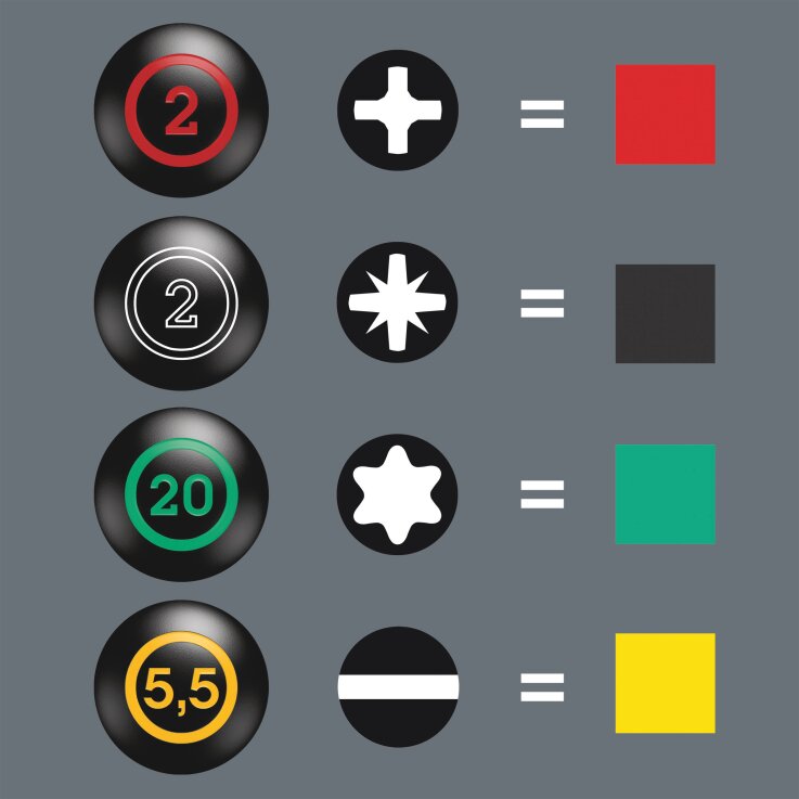 WERA Stubby Set 1 Schraubendrehersatz, 5-teilig