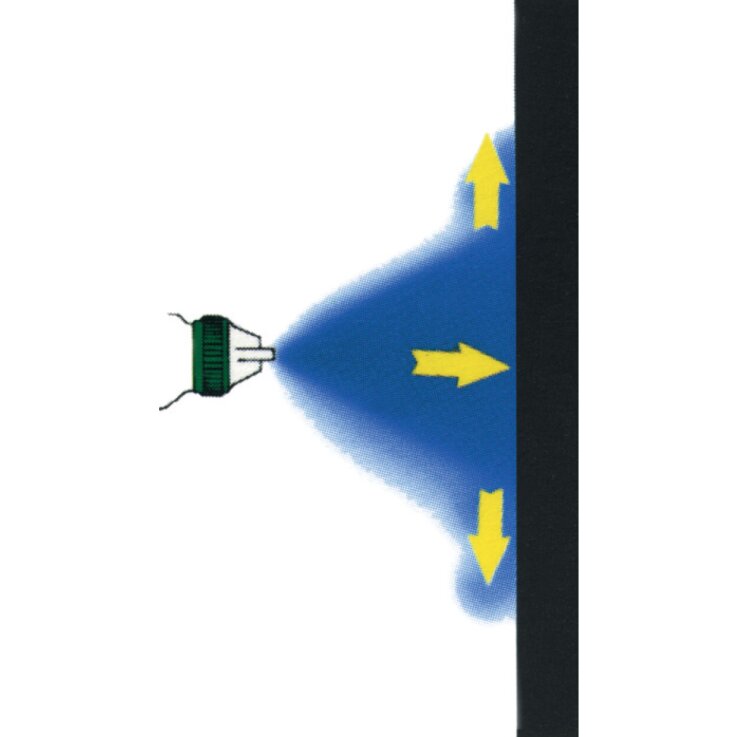 AIRCRAFT Farbspritzpistole HVLP-2 PRO