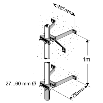 KATHREIN ZTH 01 Masthaltebügel-Garnitur