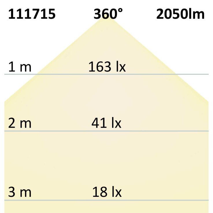 ISOLED E27 Corn Leuchtmittel, 136SMD, 20W, 360°, kaltweiß
