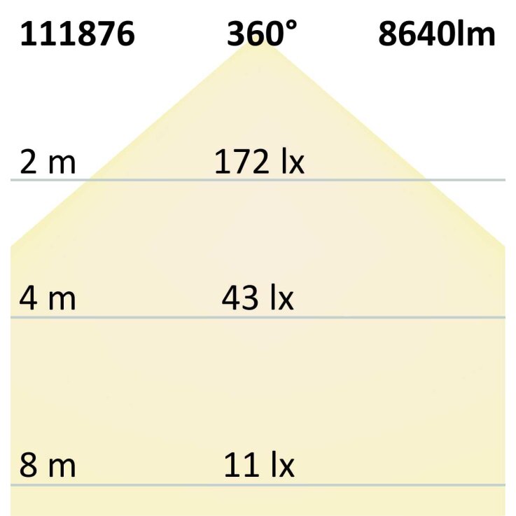 ISOLED E27/E40 Corn 66W, 360°, neutralweiß