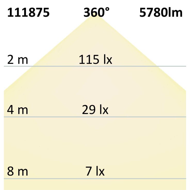ISOLED E27/E40 Corn 44W, 360°, neutralweiß