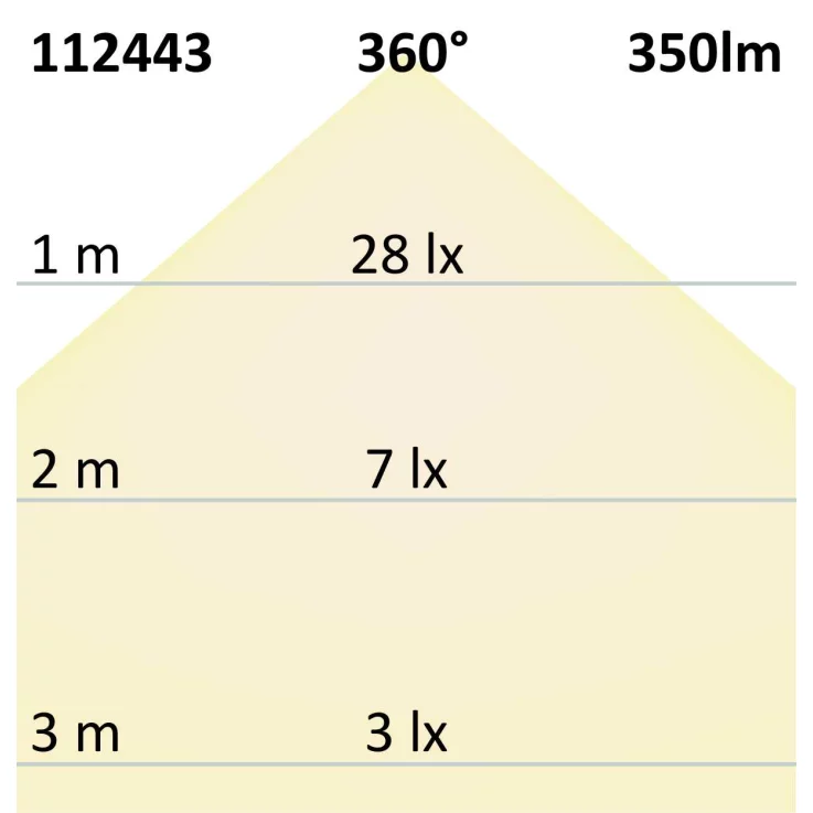 ISOLED E27 LED Illu, 4W, klar, warmweiß, dimmbar