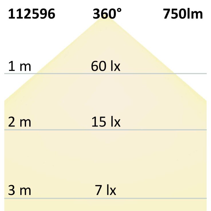 ISOLED E27 LED Globe G95, 8W, 360°, milky, warmweiß, dimmbar