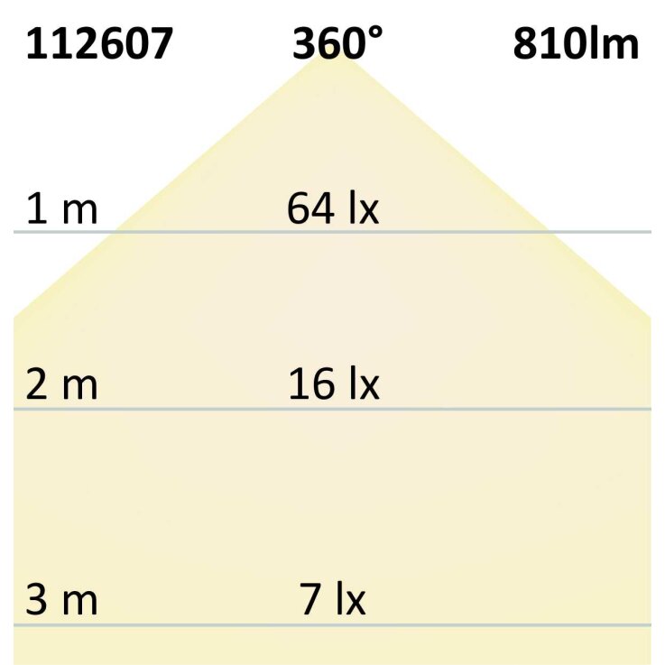 ISOLED E27 LED Birne, 8W, milky, neutralweiß, dimmbar
