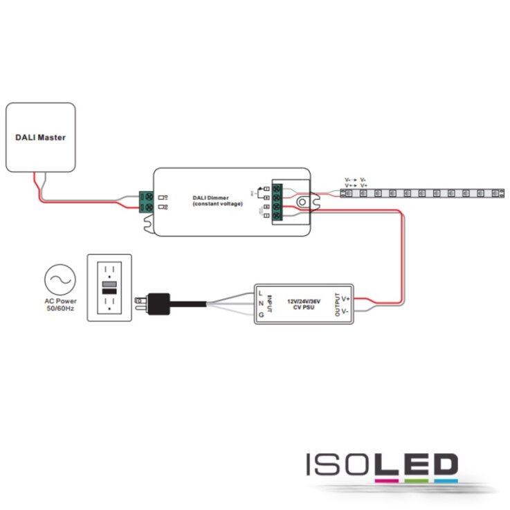 ISOLED DALI 1 Adresse PWM-Dimmer 12-36V, 1 Kanal, 12-36V 8A, 48V 4A