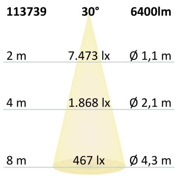 LED Hallenleuchte LN 50W, IK10, 30°, IP65, 1-10V...