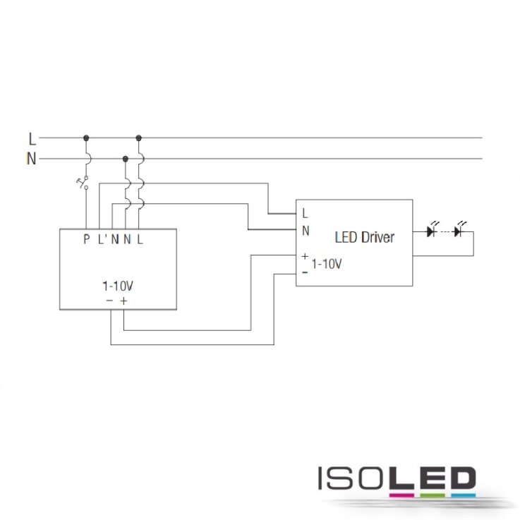 HF Einbau-Bewegungsmelder 230V, Tageslichtsteuerung, 800VA Push-Switch+Dim, 1-10V Output