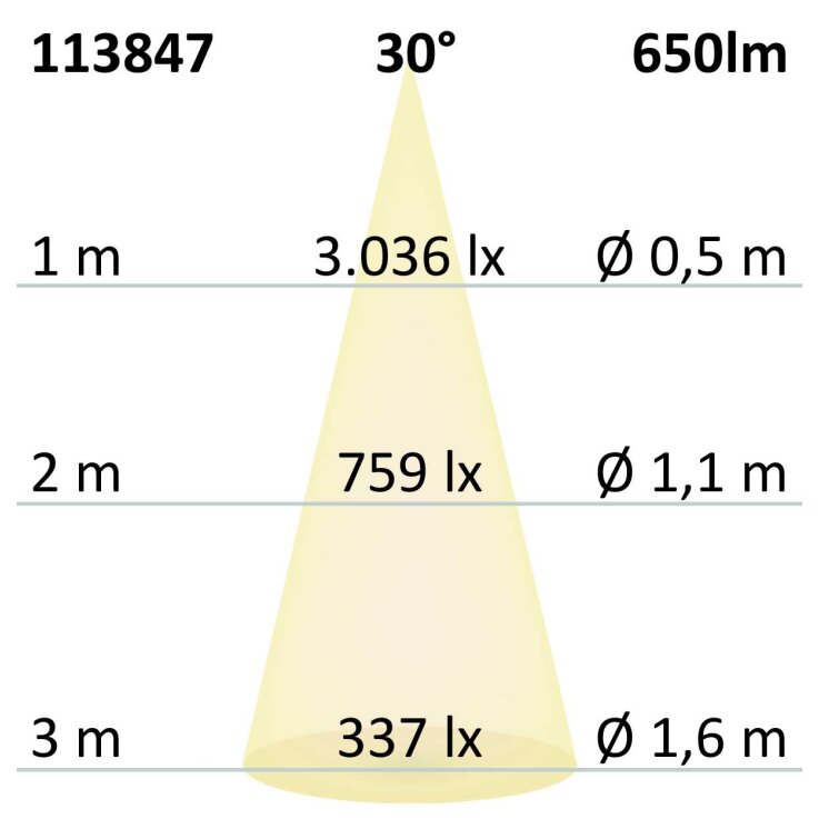 LED Einbauleuchte Raster Line weiß/schwarz, dimmbar, 10W, warmweiß