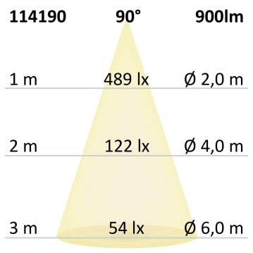 LED Downlight UGR<19, 13W, rund, CRI90, Colorswitch...