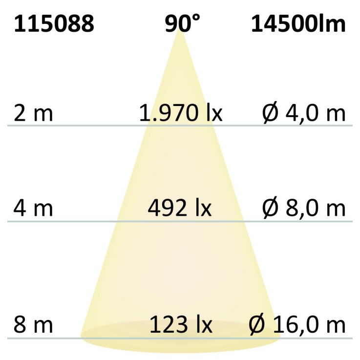 LED Street Light GR100, 3000K, IP66, mit Aufnahme für Ausleger DN60